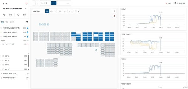 솔라닥터패치(부스터)설치 원격 모니터링 화면. 에스비일렉트릭 제공