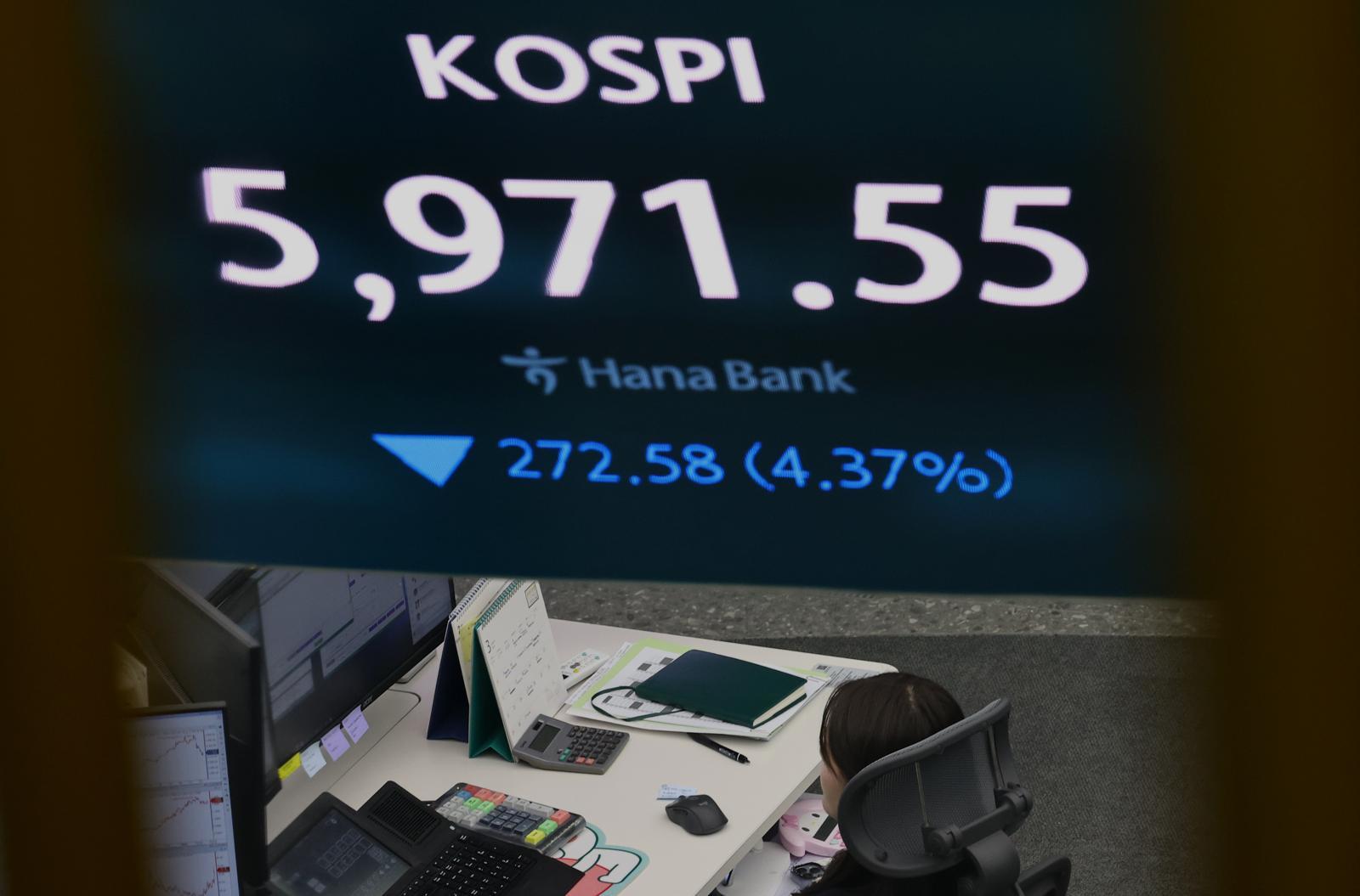 코스피가 4%대 급락에 ‘매도 사이드카’ 발동된 3일 서울 중구 하나은행 딜링룸에 코스피 시세가 보이고 있다.   코스피는 전 거래일보다 78.98포인트(1.26%) 하락한 6165.15에 개장, 장중 4%대 급락에 ‘매도 사이드카’ 발동됐다. 2026.03.03 서울=뉴시스