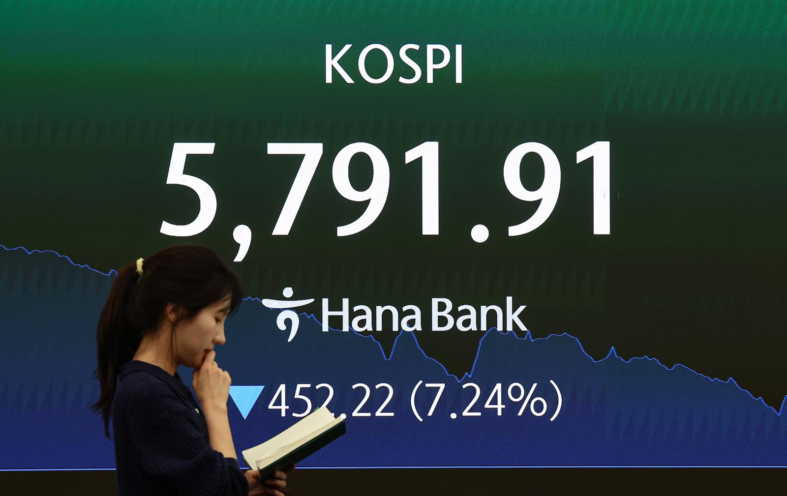 미국과 이란 전쟁 여파로 국내 증시가 급락한 3일 서울 중구 하나은행 본점 딜링룸 전광판에 종가가 표시되고 있다. 이날 코스피는 전 거래일 대비 452.22포인트(7.24%) 하락한 5791.91 , 코스닥은 전 거래일 대비 55.08포인트(4.62%) 하락한 1137.70로 장을 마쳤다. 2026.3.3 ⓒ 뉴스1