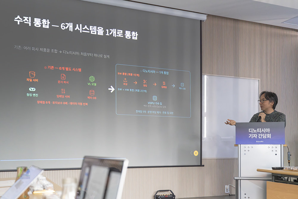 기존에 최대 여섯 개로 나뉘어진 데이터 처리 파이프라인을 AI 스토리지 하나에 담아서 관리하겠다는 것이 전략이다 / 출처=IT동아