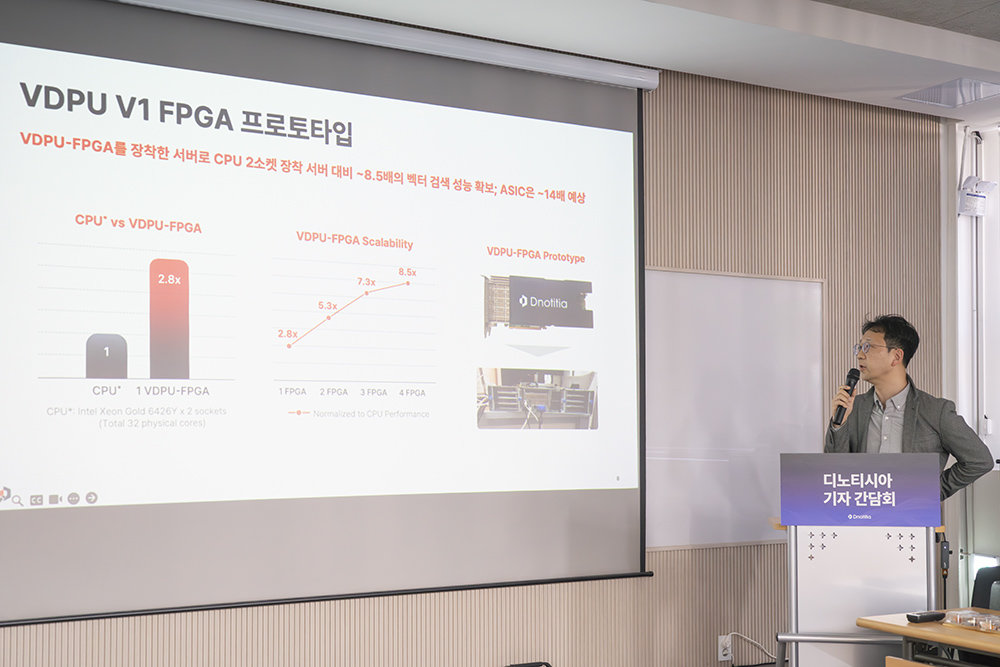 FPGA로 1세대 VDPU를 구성해 CPU와 비교한 결과, 2개의 CPU보다 1대의 VDPU-FPGA가 2.8배 높은 성능을 발휘했다 / 출처=IT동아