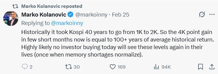 마르코 콜라노비치가 지난달 25일 엑스에 올린 글. 엑스 갈무리