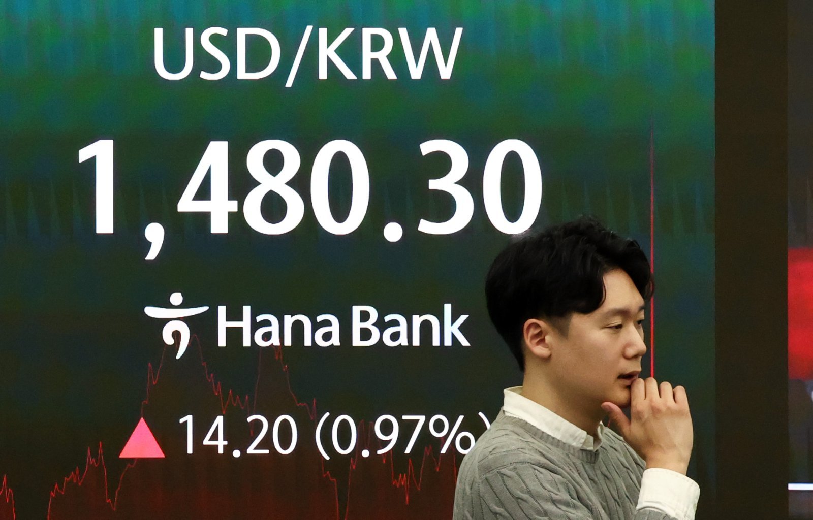중동분쟁 여파로 환율이 급등하고 있는 4일 서울 중구 하나은행 본점 딜링룸 전광판에 원달러 환율이 표시되어 있다. 2026.3.4 뉴스1