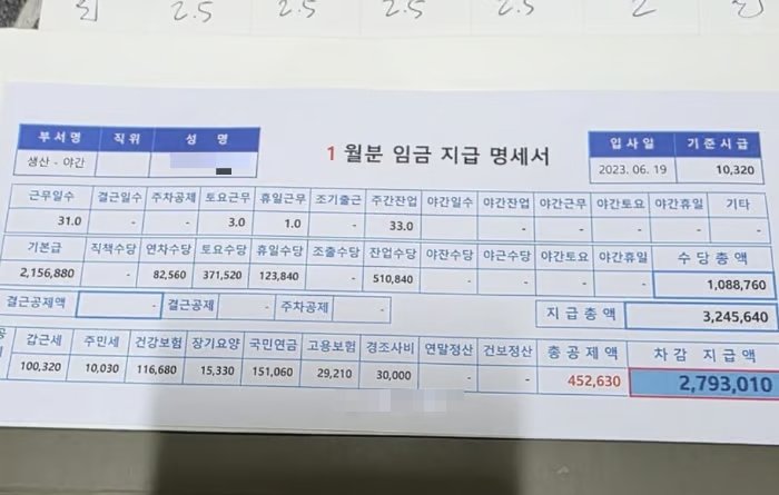 A 씨가 공개한 올해 1월 명세서. 인스타그램 갈무리