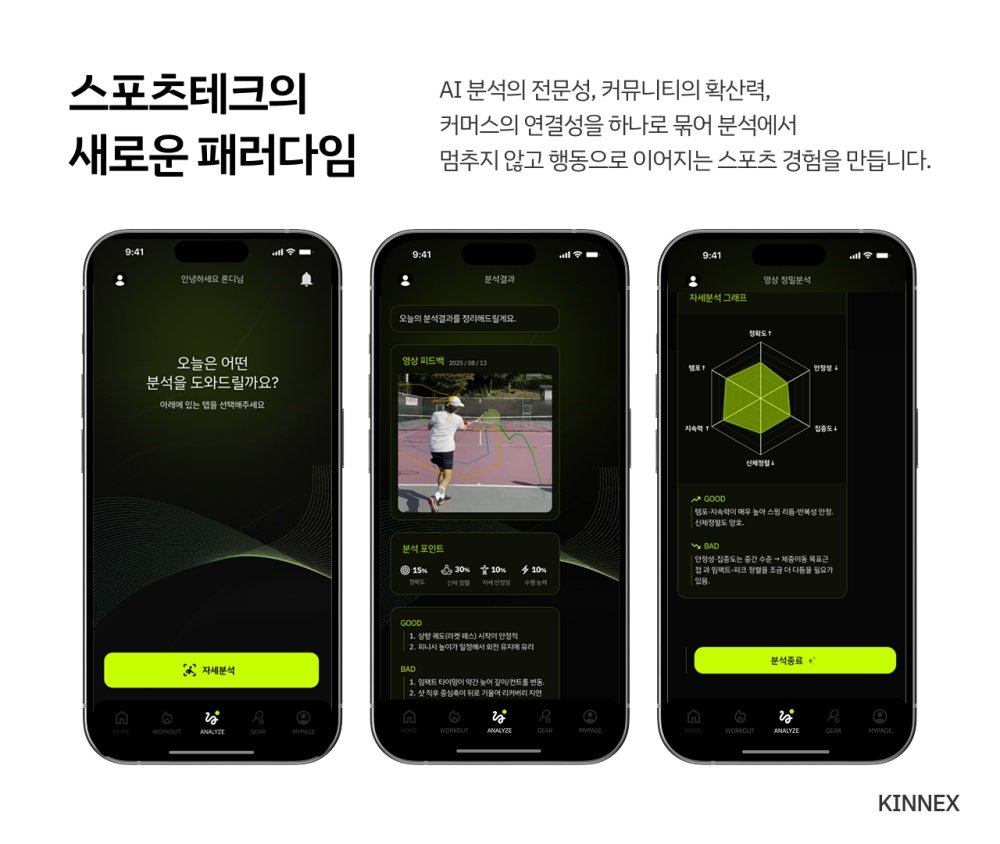 키넥스는 사용자의 성장 루프 구조를 지향하도록 설계했다 / 출처=신사유람단