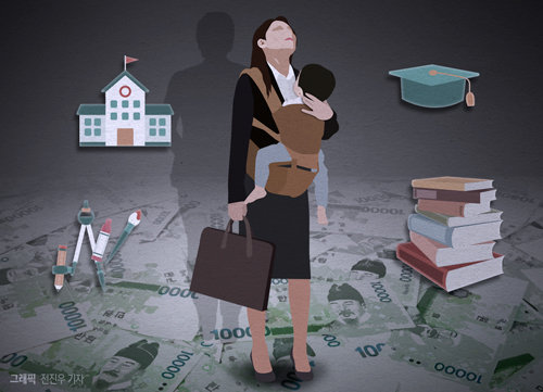 “아이 양육비 안 올려준다는 전남편…‘면접교섭 거부’ 가능할까요”