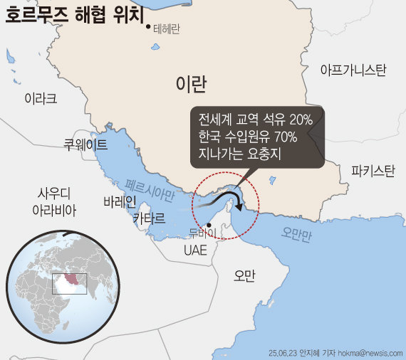 [서울=뉴시스]  이란 국회는 22일 미국의 핵시설을 공습한데 대응해 세계 석유수송로인 호르무즈 해협을 봉쇄하는 결의안을 가결했다. 이란 정부는 “이번 결의안 가결이 즉각적인 호르무즈 해협 봉쇄 조치를 뜻하지는 않으며 방어적 차원에서 옵션을 승인한 것”이라고 설명했다. (그래픽=안지혜 기자)    hokma@newsis.com
