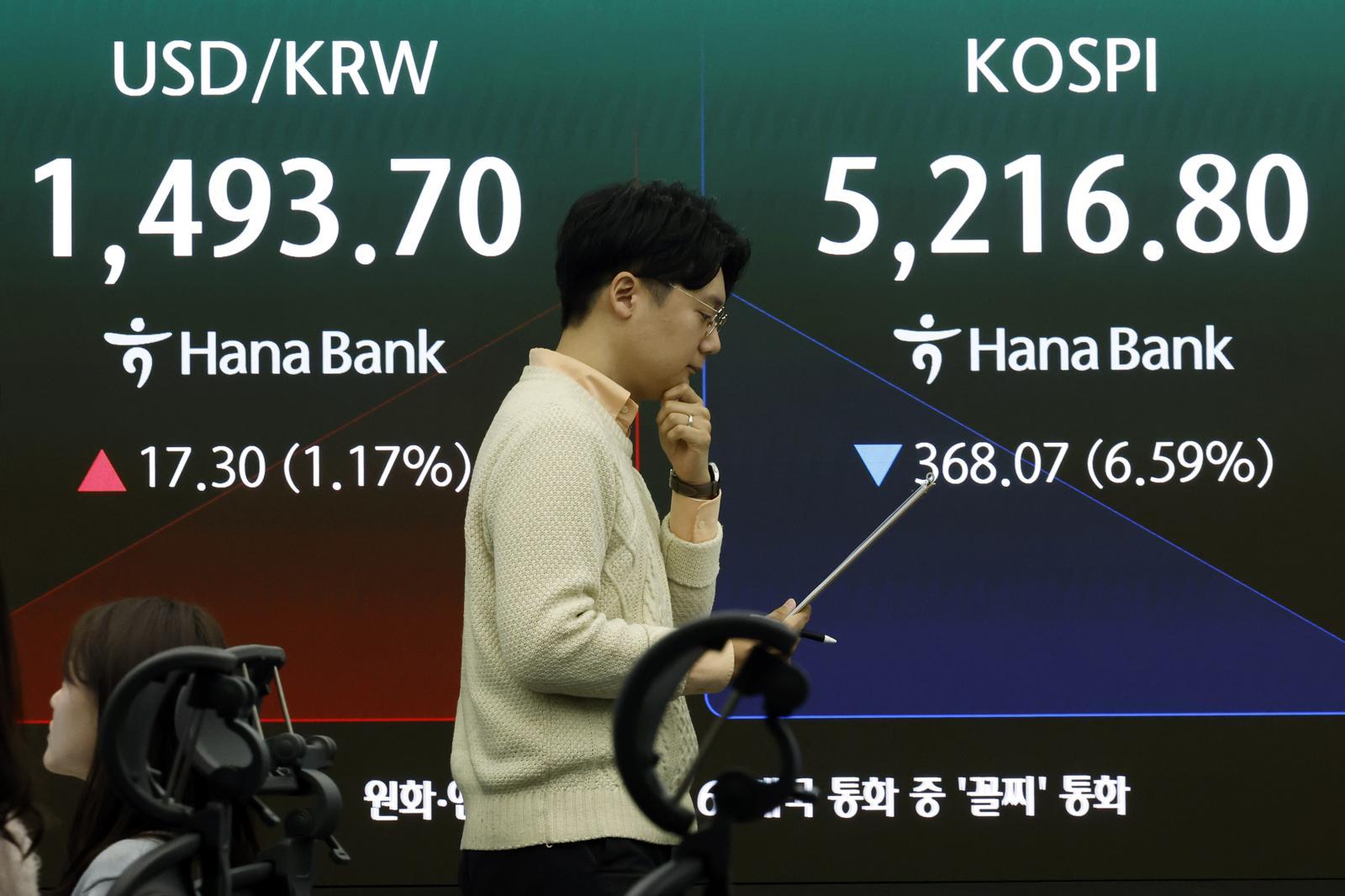9일 서울 중구 하나은행 딜링룸 전광판에 코스피 등 시황이 표시되고 있다. 이날 코스피는 전 거래일 대비319.50p(5.72%) 내린 5265.37, 코스닥은 58.19p(5.04%) 내린 1096.48, 원·달러환율은 17.4원 오른 1492.0원에 개장했다. 2026.3.9/뉴스1