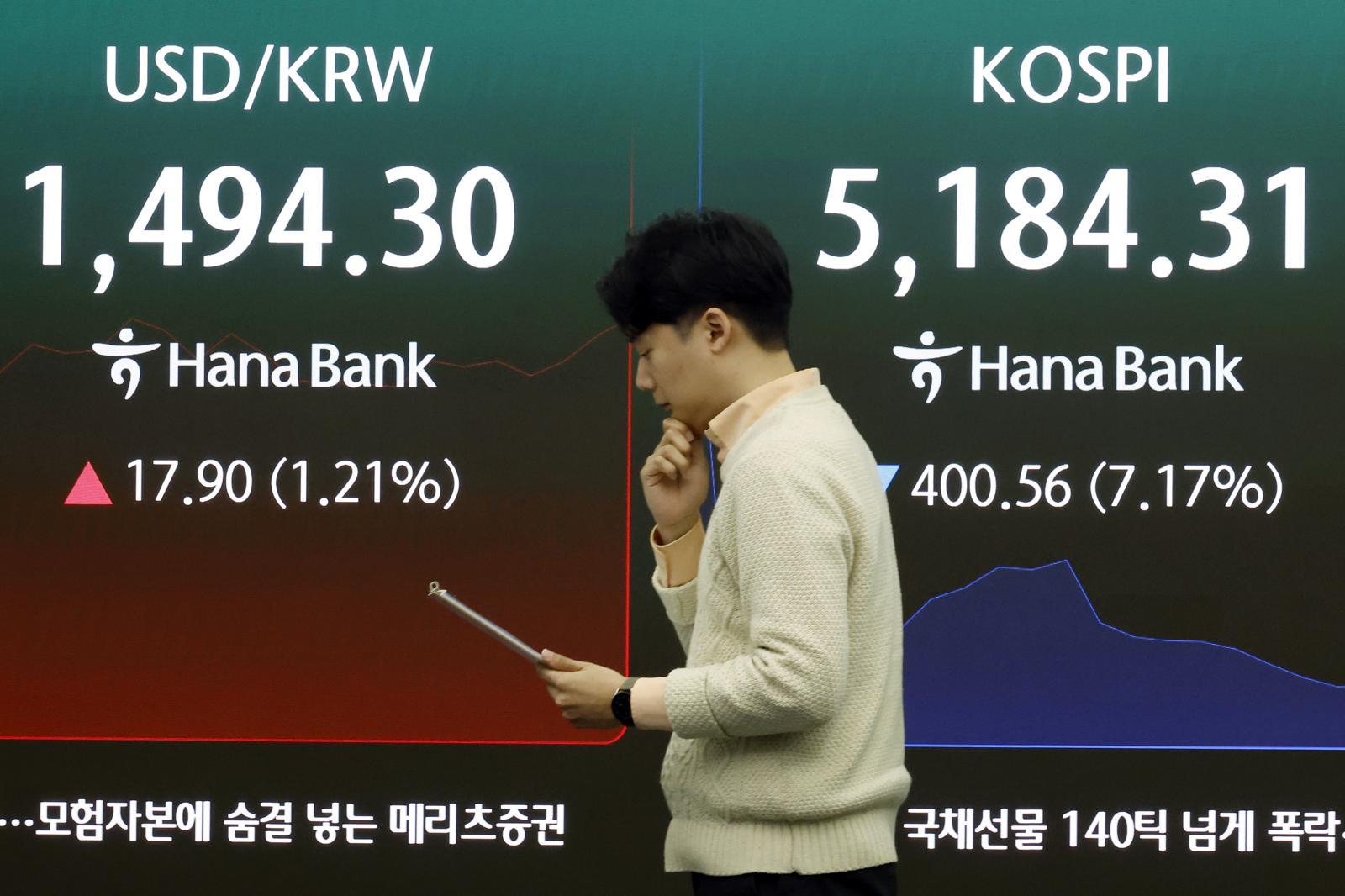 9일 서울 중구 하나은행 딜링룸 전광판에 코스피 등 시황이 표시되고 있다. 이날 코스피는 전 거래일 대비319.50p(5.72%) 내린 5265.37, 코스닥은 58.19p(5.04%) 내린 1096.48, 원·달러환율은 17.4원 오른 1492.0원에 개장했다. 2026.3.9 ⓒ 뉴스1