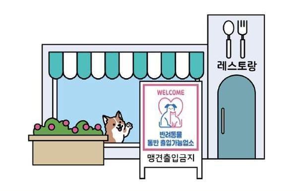 1일 시행된 개정 식품위생법 시행규칙에 따라 반려동물 출입이 가능한 음식점은 출입구에 표지판 등으로 이를 알리는 등 시설 기준을 지켜야 한다. 광주시 제공