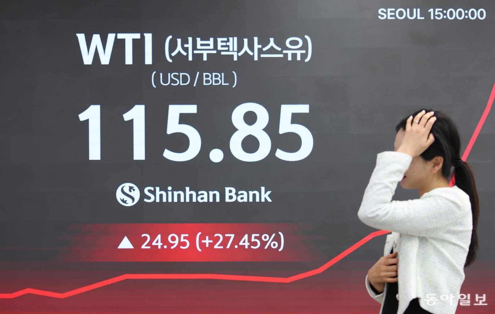 9일 서울 중구 신한은행 본점 전광판에 미국 뉴욕상품거래소에서 거래되는 서부텍사스산원유(WTI) 선물의 장중 가격이 표시돼 있다. WTI는 8일(현지 시간) 장중 한때 전 거래일(90.90달러) 대비 31.44% 오른 배럴당 119.48달러에 거래됐다. 블룸버그통신에 따르면 WTI 일일 상승률이 30%를 넘긴 건 1988년 이후 처음이다. 송은석 기자 silverstone@donga.com