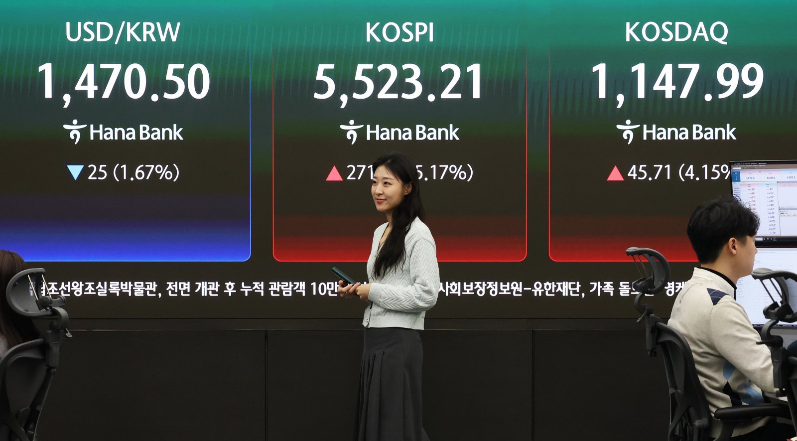 코스피가 급등하며 매수 사이드카가 발동한 10일 오전 서울 중구 하나은행 딜링룸 전광판에 코스피 시황이 표시되고 있다. 이날 코스피는 전 거래일 대비 5.17% 오른 5523.21, 코스닥은 4.15% 오른 1,147.99, 원·달러환율은 24.7원 내린 1470.8원에 개장했다. 2026.3.10/뉴스1