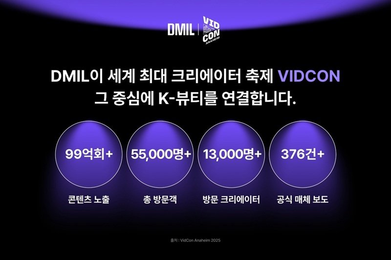 디퍼런트밀리언즈 제공