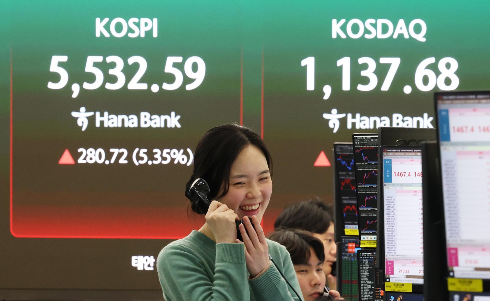 중동 종전 기대감으로 코스피가 상승 마감한 10일 오후 서울 중구 하나은행 딜링룸 전광판에 코스피 종가가 표시되고 있다. 이날 코스피는 전 거래일 대비 280.72포인트(5.35%) 오른 5,532.59, 코스닥은 35.40포인트(3.21%) 오른 1,137.68에 장을 마쳤다. 서울 외환시장에서 원·달러 환율은 전 거래일보다 26.2원 내린 1,469.3원에 주간 거래를 마감했다. 2026.3.10 뉴스1