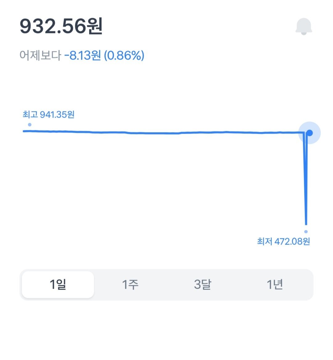 토스뱅크 화면 갈무리