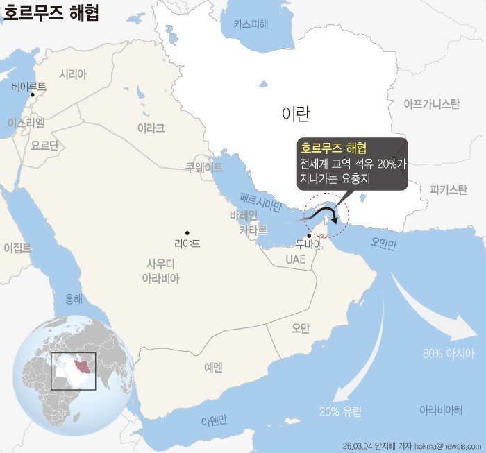 [서울=뉴시스] 호르무즈 해협을 둘러싼 미국과 이란의 설전이 국제 유가를 요동치게 하고 있다.