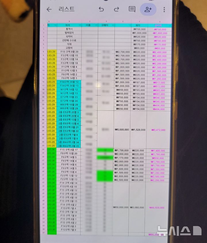 암표 판매 내역. 경기북부경찰청 제공