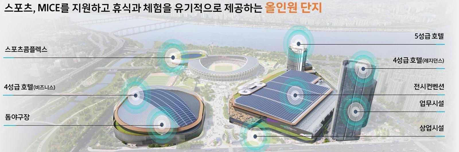 잠실 스포츠·MICE 복합공간 예상 조감도. 서울시 제공