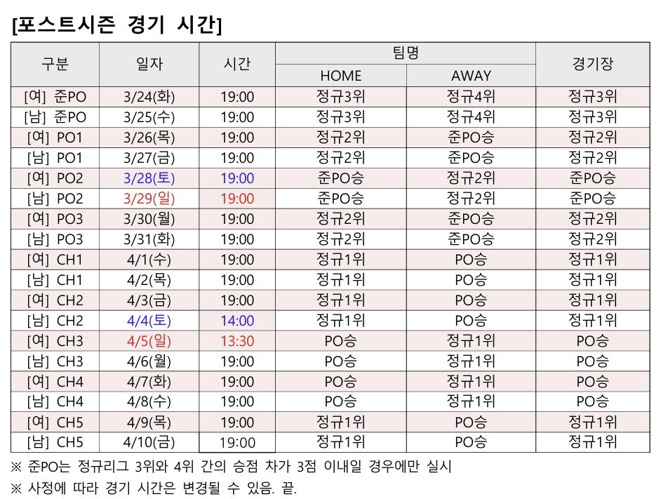 진에어 2025-26 V리그 포스트시즌 일정. KOVO 제공