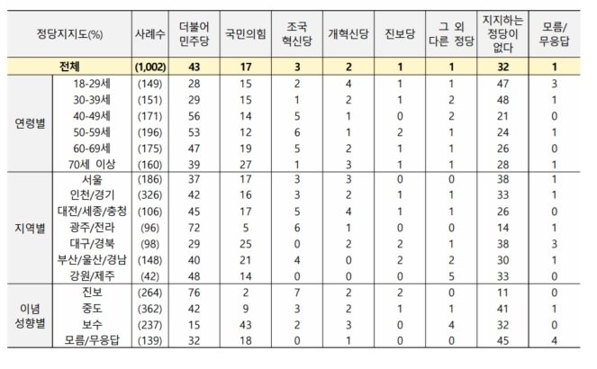 사진=NBS