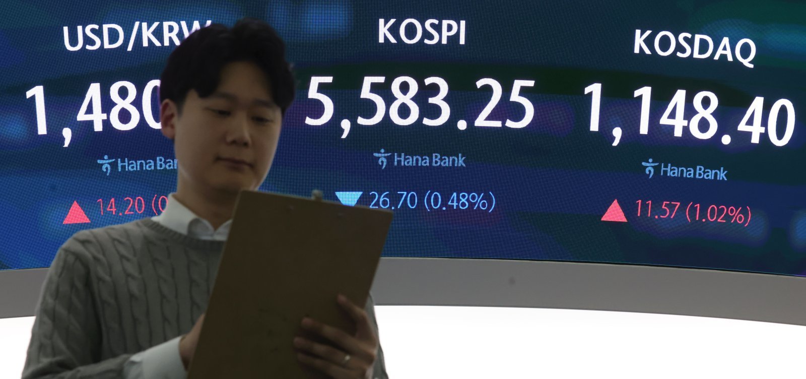 코스피가 전 거래일(5609.95)보다 26.70포인트(0.48%) 하락한 5583.25에 마감한 12일 오후 서울 중구 하나은행 딜링룸 전광판에 지수가 표시되고 있다.  코스닥 지수는 전 거래일(1136.83)보다 11.57포인트(1.02%) 오른 1148.40에 마쳤다. 서울 외환시장에서 원·달러 환율은 전 거래일(1466.5원)보다 14.7원 오른 1481.2원에 주간 거래를 마감했다. 2026.03.12. [서울=뉴시스]