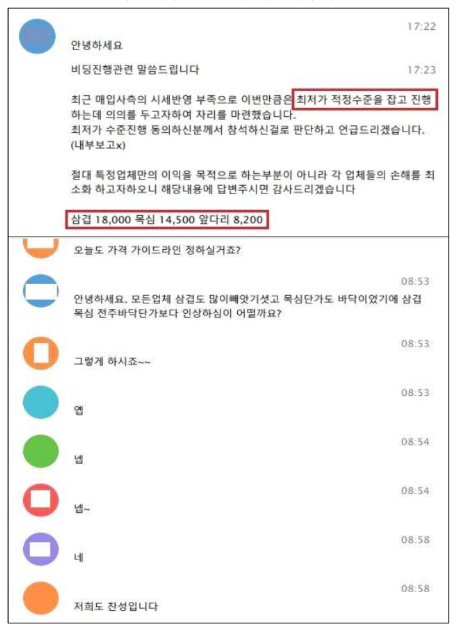 공정거래위원회 제공.