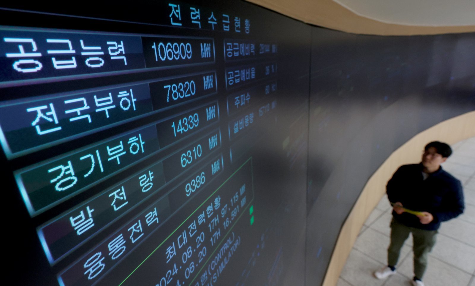 강력한 한파로 인해 전력 수요가 급증하고 있는 22일 경기 수원시 영통구 한국전력공사 경기지역본부 전력관리처 계통운영센터에서 관계자들이 실시간으로 전력 수급 상황을 주시하고 있다. (공동취재) 2026.1.22 ⓒ 뉴스1