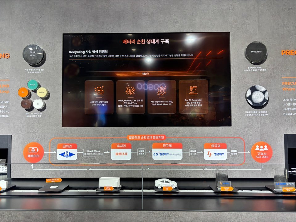 인터배터리2026 엘앤에프 부스. 황소영 기자 fangso@donga.com