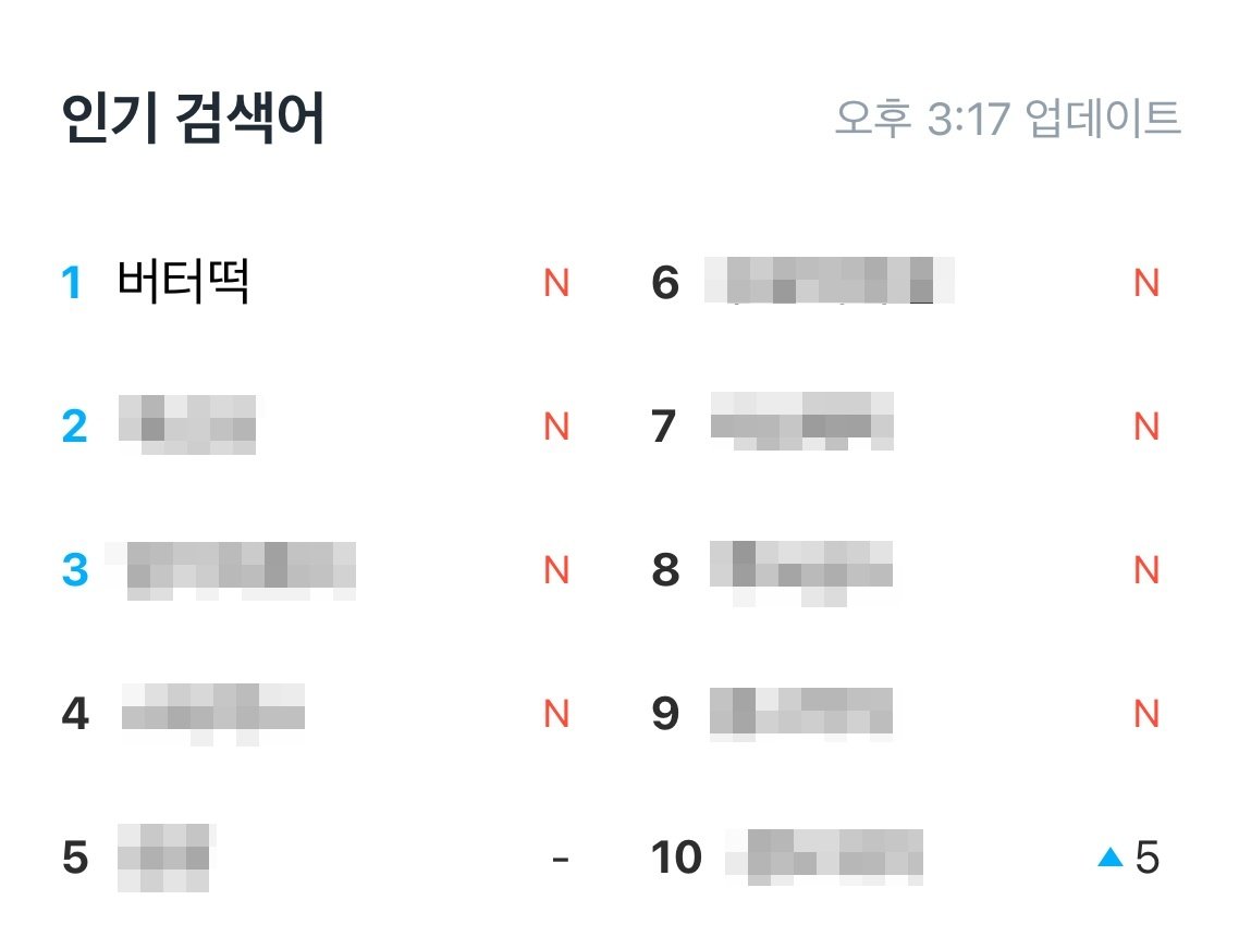 16일 오후 3시 17분 기준 배달 애플리케이션 쿠팡이츠의 실시간 검색어 순위 1위에 ‘버터떡’이 올라 있다.