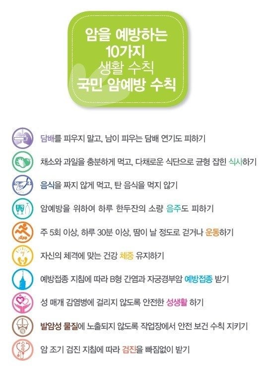 10대 국민 암예방 수칙. 국립암센터 제공