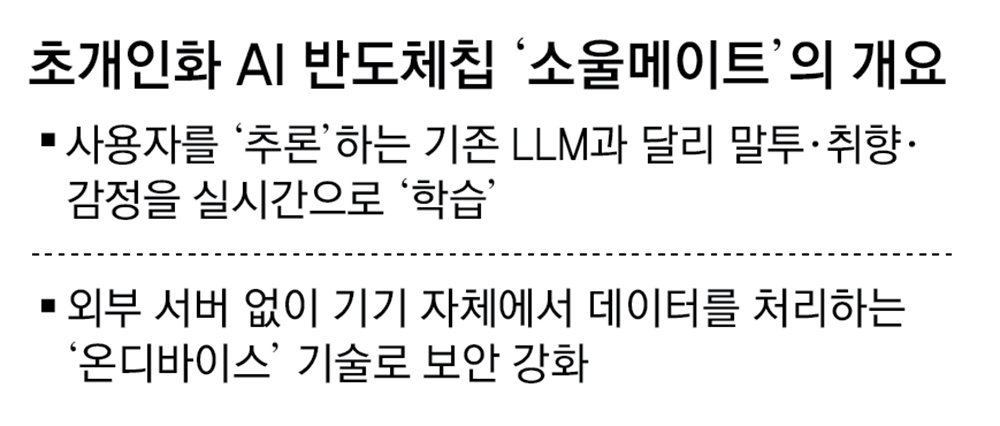 자료: KAIST