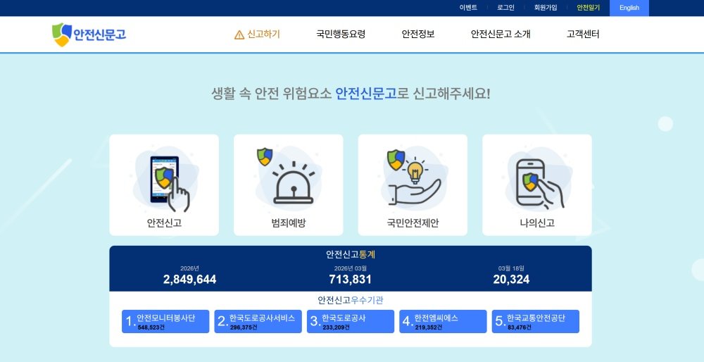 안전신문고는 누구나 생활 주변의 안전 위험 요소를 발견하면 언제 어디서나 손쉽게 신고할 수 있도록 구축한 시스템이다 / 출처=안전신문고