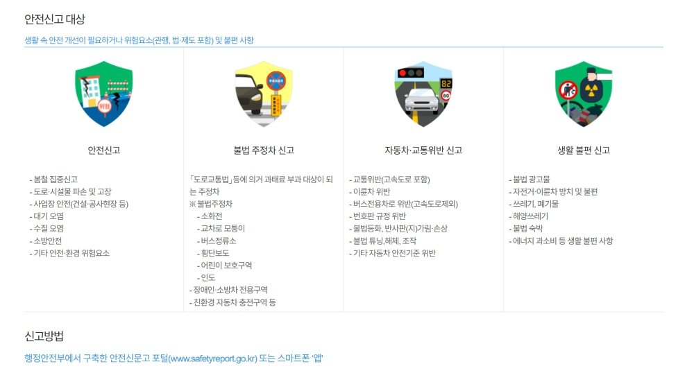 안전신문고는 안전 신고, 불법주정차, 자동차·교통위반, 생활불편 등 4대 분야를 아우른다 / 출처=안전신문고