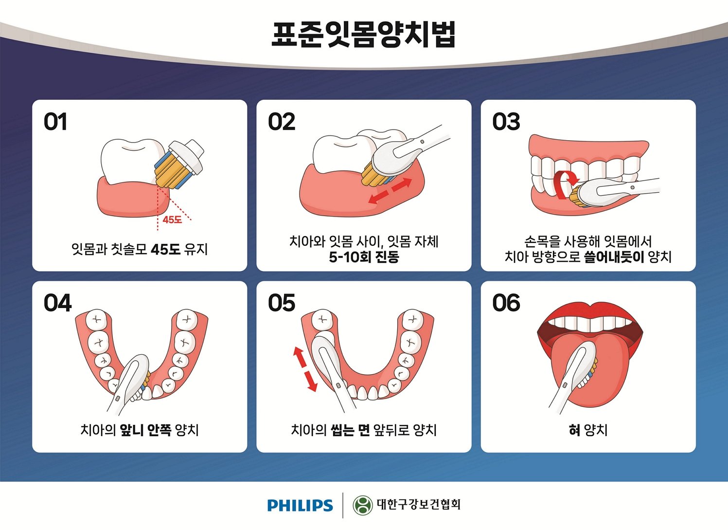 시큰시큰한 잇몸, 원인은 수면부족… “이렇게 예방해요”