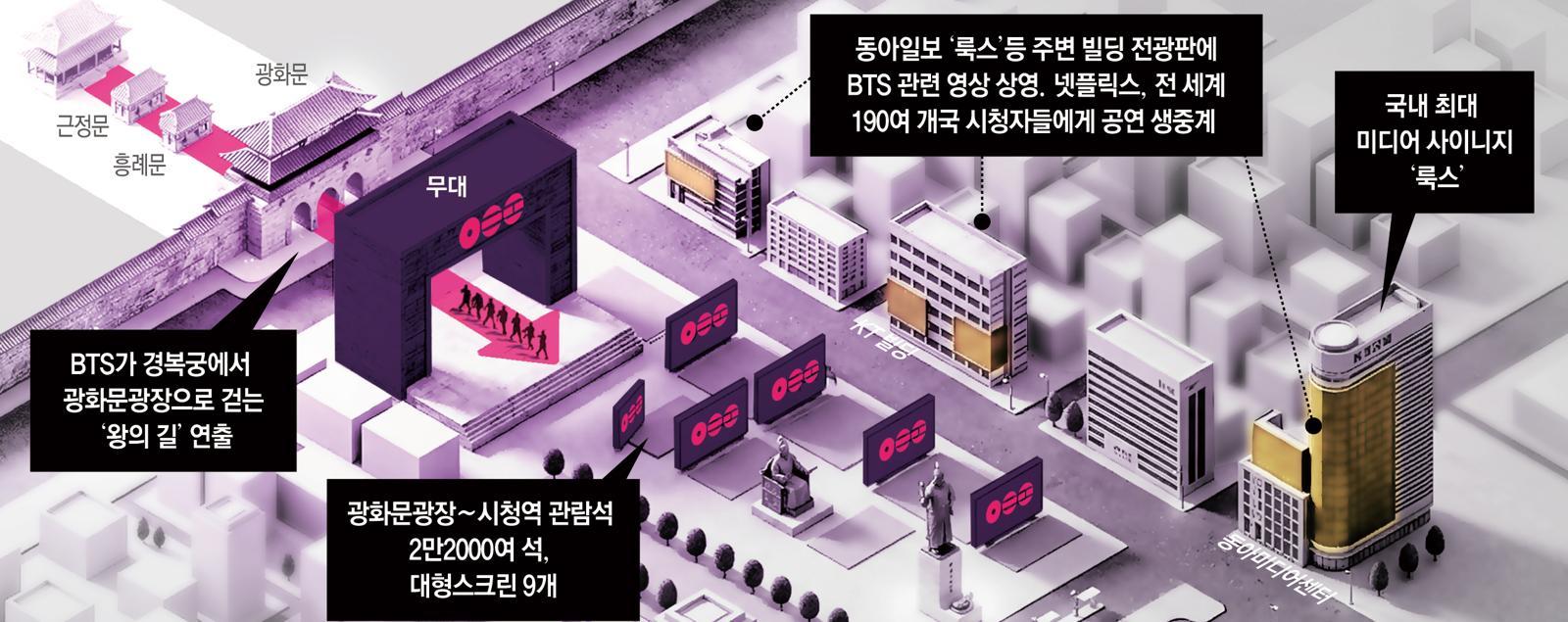 “BTS 컴백, 가장 한국적인 공간 ‘광화문’이어야 했다”
