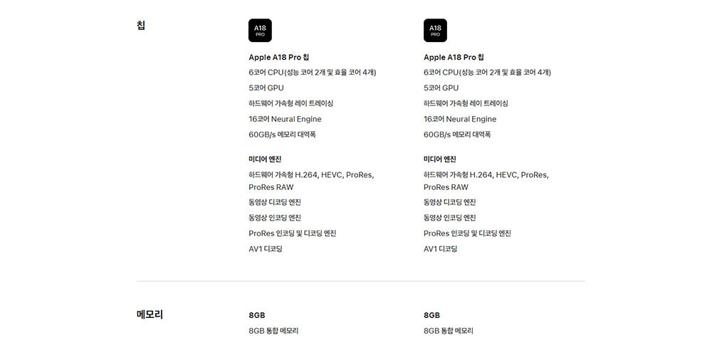 맥북 네오에 탑재된 CPU는 애플 아이폰 16 프로에 탑재된 것과 같은 프로세서다 / 출처=애플