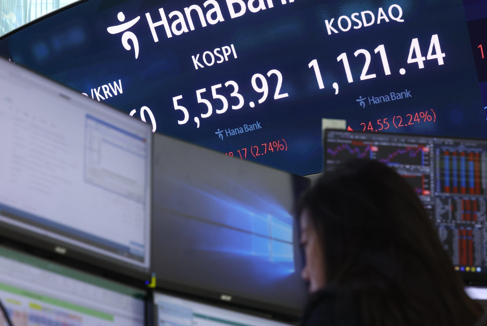 코스피 랠리에…ETF 수익률 1~5위는 국내 원자력-반도체