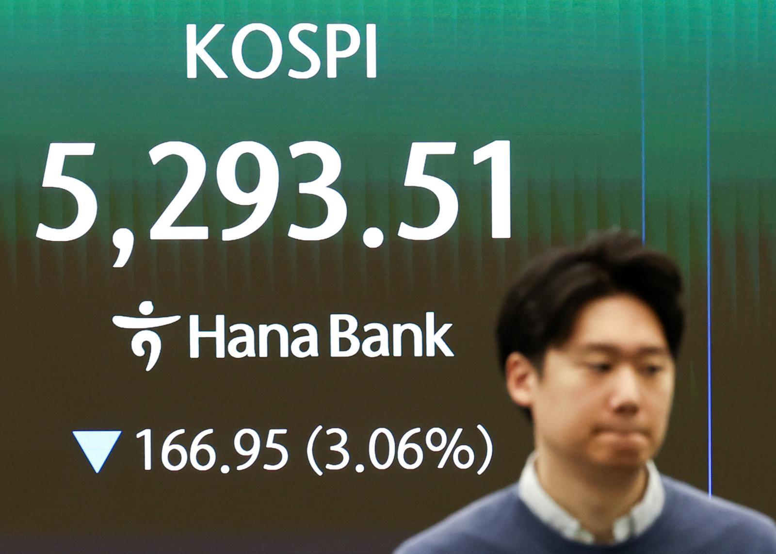 코스피 5300선 밑으로… 환율은 1510원까지 올라