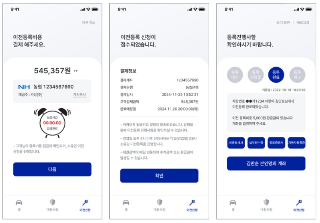 카방에서 진행하는 자동차 명의이전 등록 과정 / 출처=카방