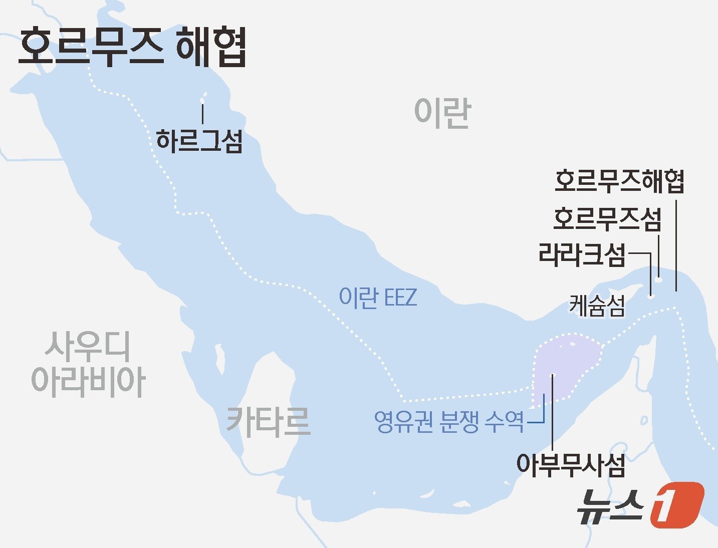 ⓒ 뉴스1