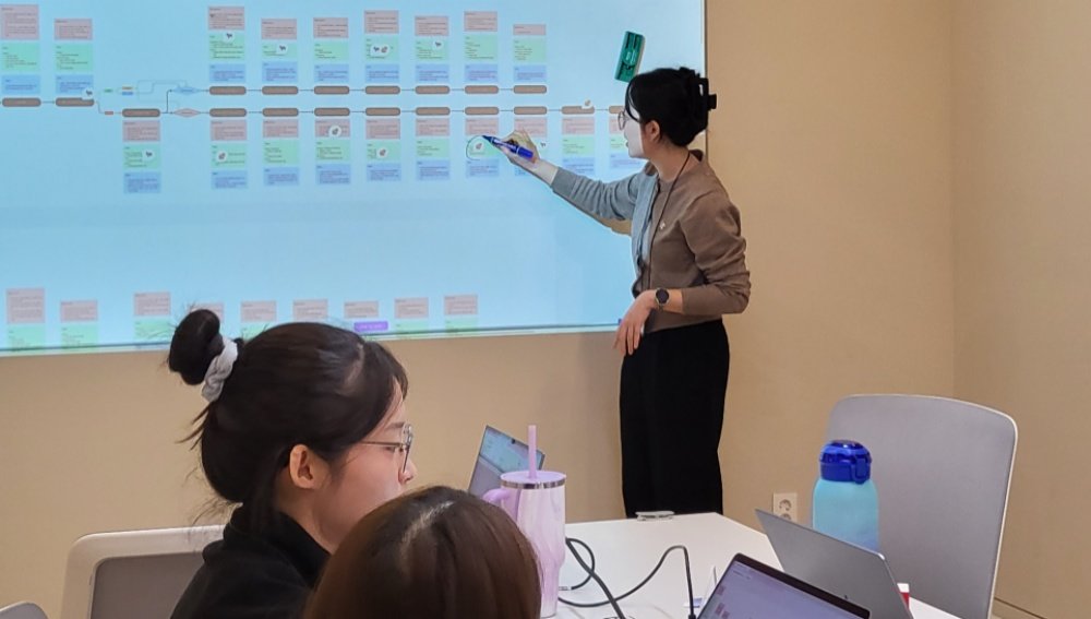 AI팀은 기획형·태스크형·주도형 인재를 추구한다 / 출처=알파브라더스