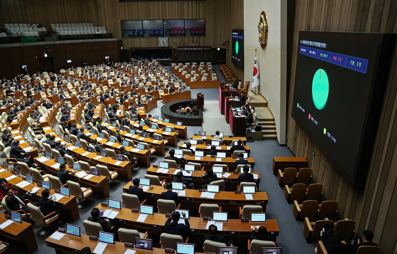 [속보] 올해부터 5월 1일 쉰다…‘노동절 공휴일’ 법안 본회의 통과