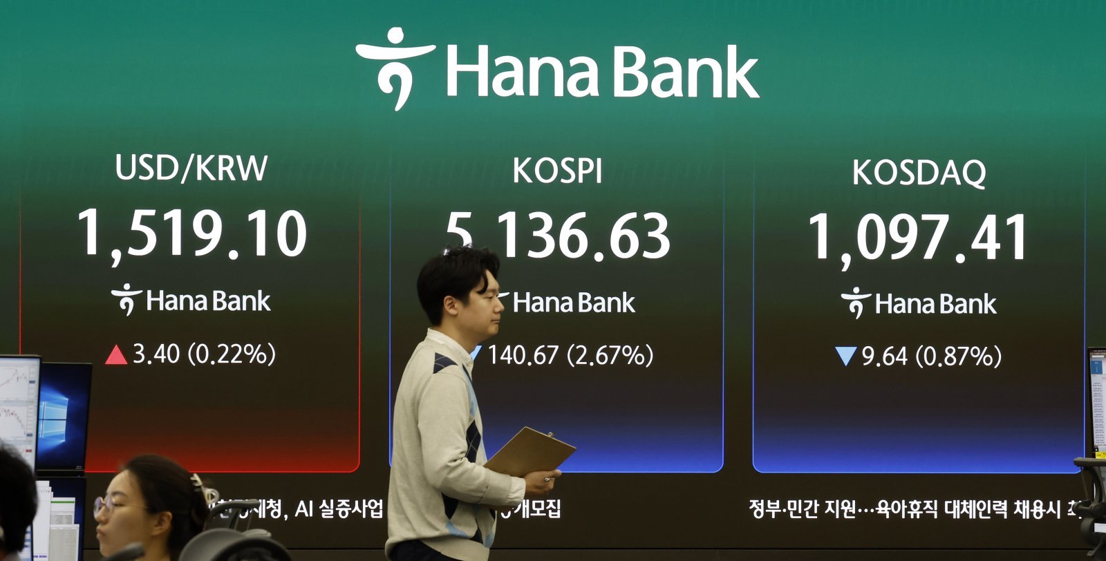 코스피가 전 거래일(5277.30)보다 133.55포인트(2.53%) 하락한 5143.75에 개장한 31일 오전 서울 중구 하나은행 딜링룸 전광판에 지수가 표시 되고 있다.  코스닥 지수는 전 거래일(1107.05)보다 7.97포인트(0.72%) 내린 1099.08에 거래를 시작했다. 외환시장에서 원·달러 환율은 전 거래일 주간거래 종가(1515.7원)보다 4.2원 오른 1519.9원에 출발했다. 2026.03.31. 뉴시스