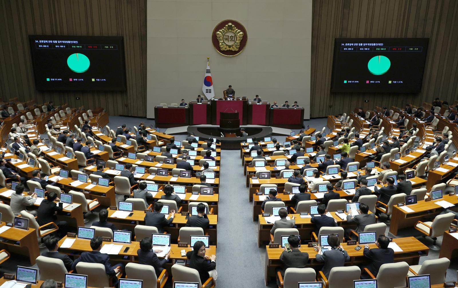 서학개미 복귀때 양도세 최대 100% 공제… 노동절 공휴일 지정법 등 본회의 통과