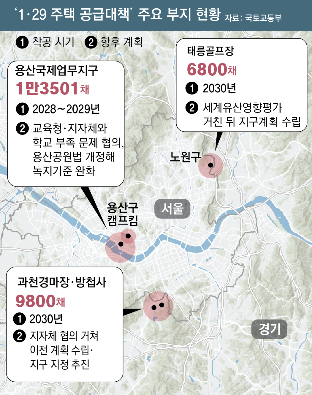 1·29 공급대책 두달, 지자체 협의는 ‘산 넘어 산’