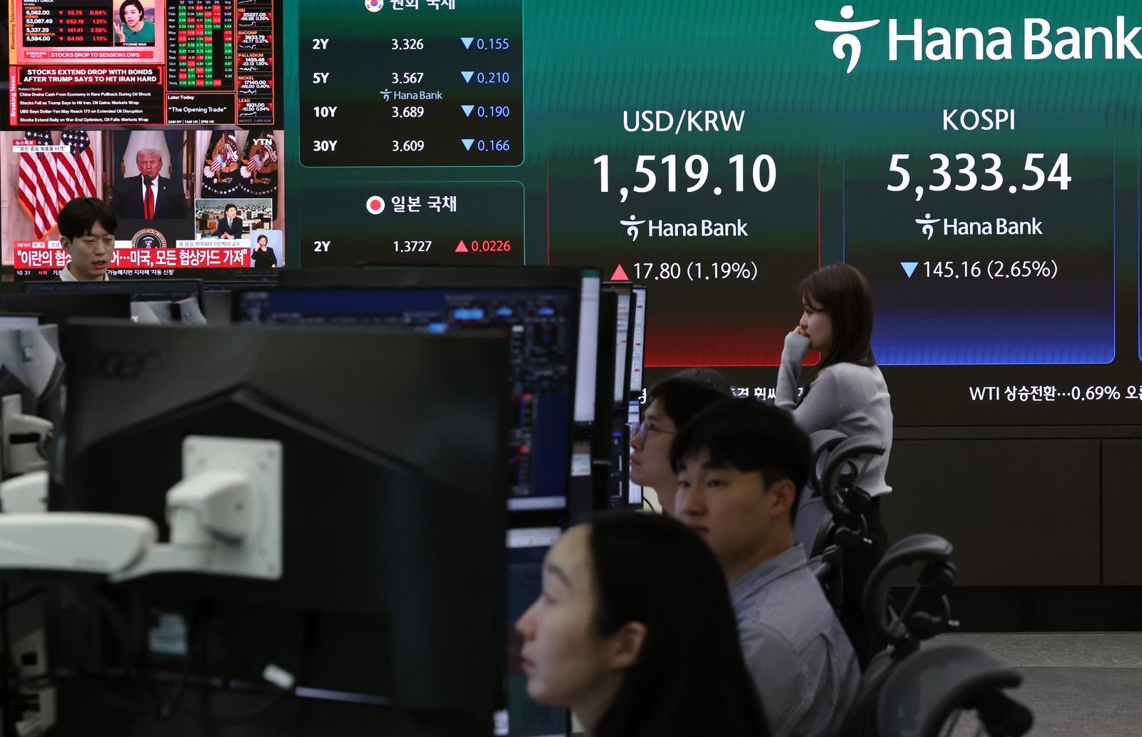 트럼프 대국민 성명에 코스피 흔들…유가는 급등