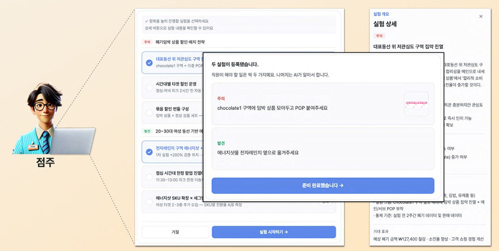 매장 문제를 스스로 진단하고 최적의 방안을 제시하는 스토어 에이전트 / 출처=딥핑소스
