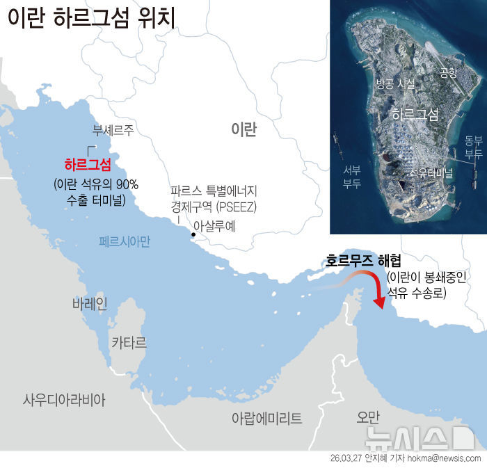 이란 “오만과 호르무즈 안전 항행 의정서 초안 마련 중”