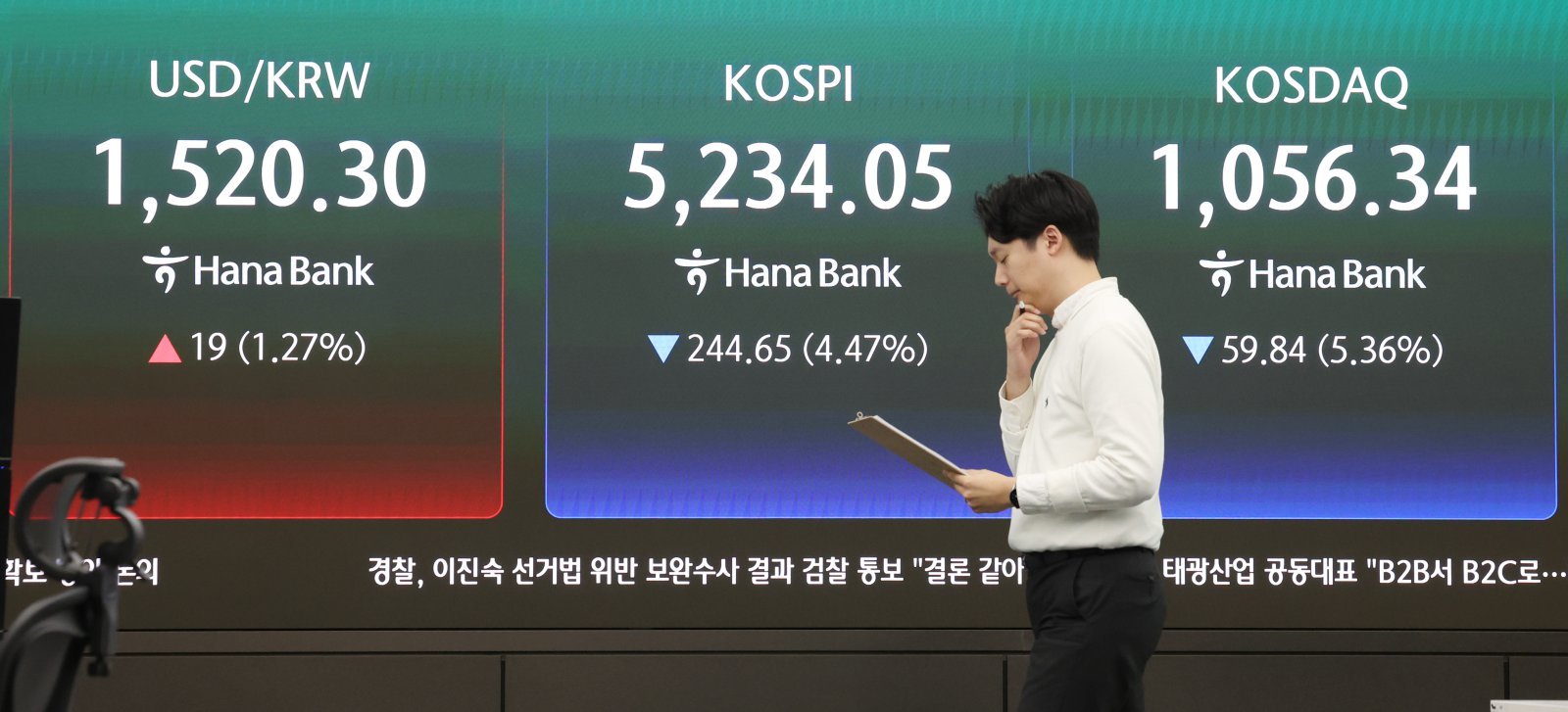 코스피, 급락 딛고 3% 반등…5400선 회복