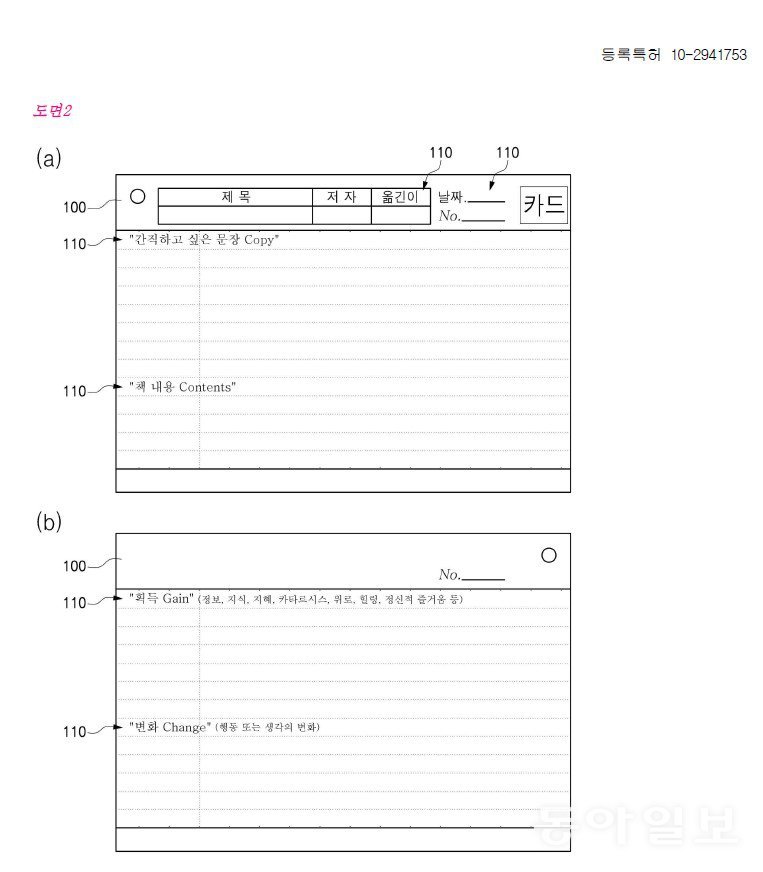 부산시 공무원 개발 ‘독서카드’ 특허 등록…“한 권을 한 장에 담는다”